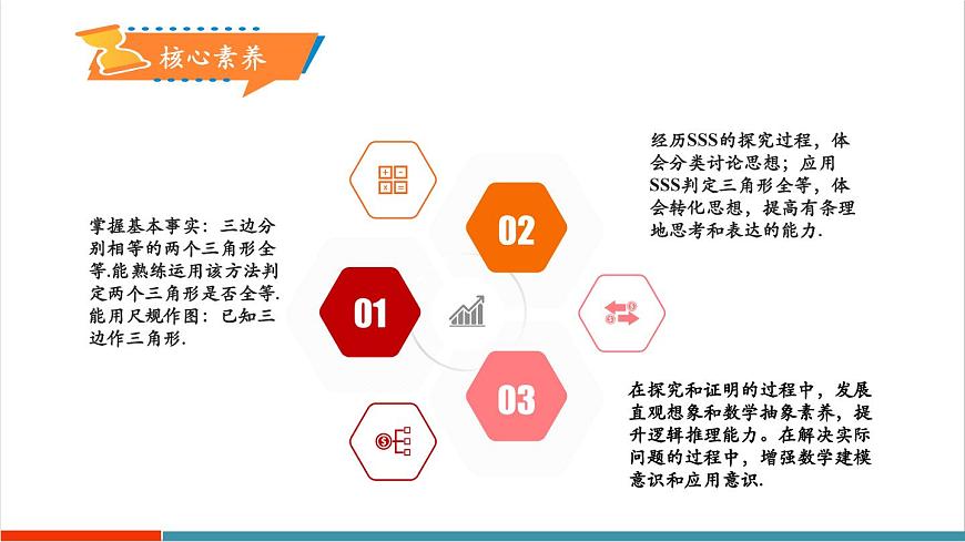 14.2《三角形全等的判定(第3课时 SSS)》（教学课件）第2页