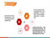 【新教材新課標】人教版數(shù)學八年級上冊14.3《角的平分線（第2課時）》教學課件+教學設計