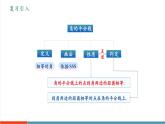 【新教材新課標】人教版數(shù)學八年級上冊14.3《角的平分線（第2課時）》教學課件+教學設計