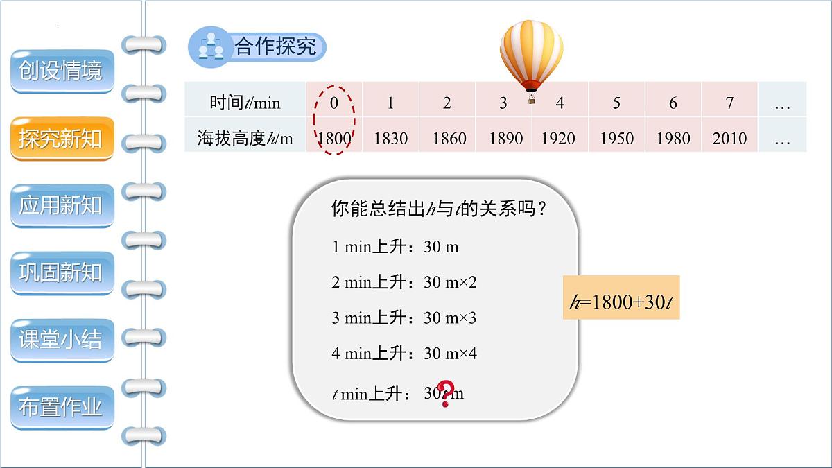 2025年秋沪科版八年级数学上册  12.1 函数（学习、上课课件）第6页
