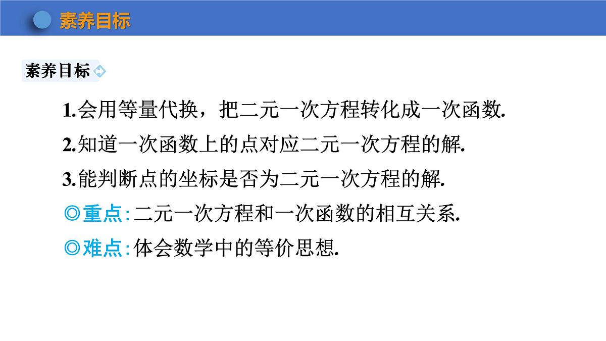 2025年秋沪科版八年级数学上册  12.3 一次函数与二元一次方程（学习、上课课件）第2页