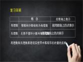 2025年北京版版教材初中数学八年级上册11.4无理数与实数（2）课件+教案