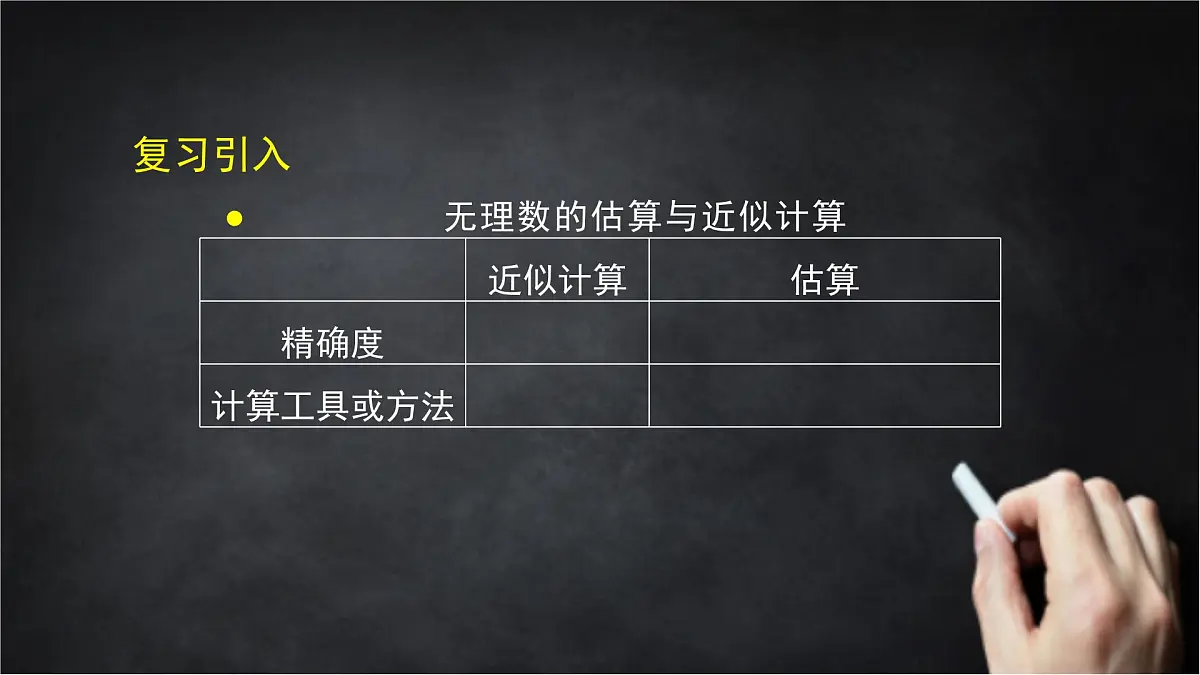 2025年北京版版教材初中数学八年级上册11.4无理数与实数（3）课件第6页