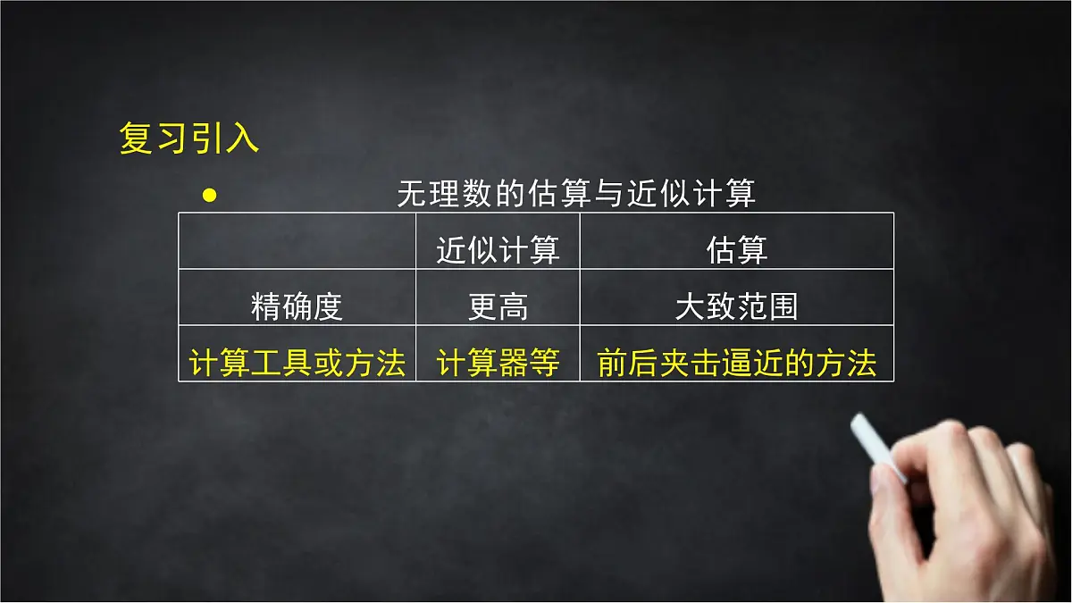2025年北京版版教材初中数学八年级上册11.4无理数与实数（3）课件第8页