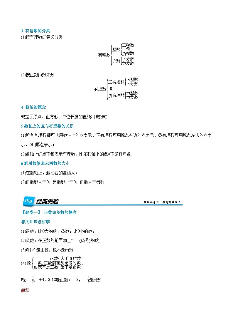 第01讲 有理数与数轴  2024年新七年级暑假数学预习课（人教版）（原卷版）第2页