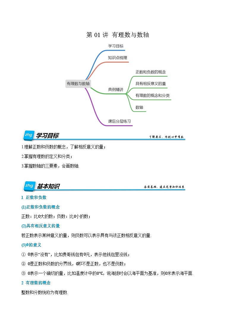 第01讲 有理数与数轴  2024年新七年级暑假数学预习课（人教版）（解析版）第1页