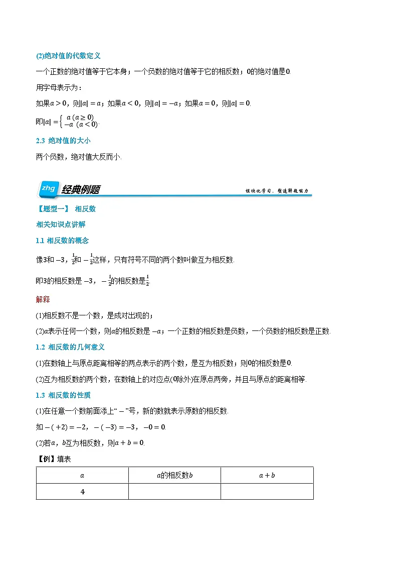 第02讲 相反数与绝对值 2024年新七年级暑假数学预习课（人教版）（解析版）第2页