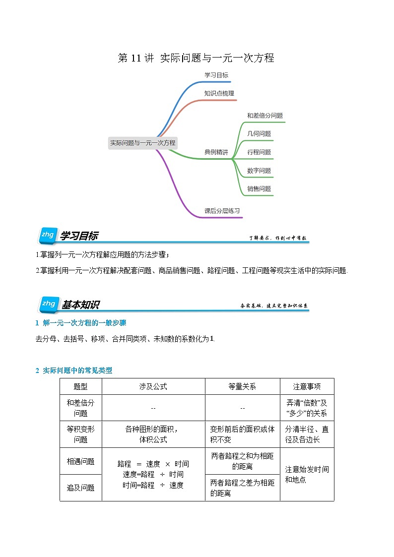 第13讲 实际问题与一元一次方程 2024年新七年级暑假数学预习课（人教版）（解析版）第1页