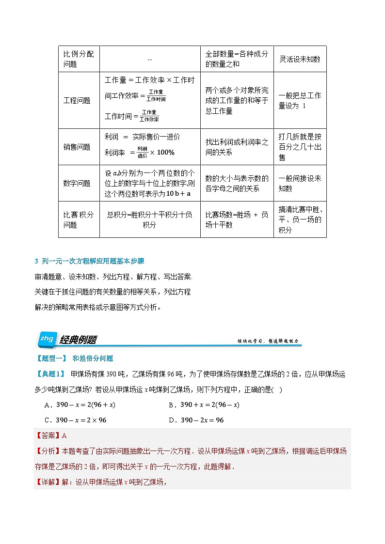 第13讲 实际问题与一元一次方程 2024年新七年级暑假数学预习课（人教版）（解析版）第2页