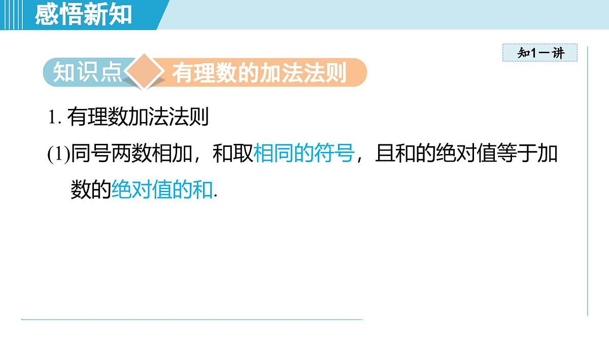 2025年秋人教版七年级数学上册  2.1 有理数的加法与减法（学习、上课课件）第3页