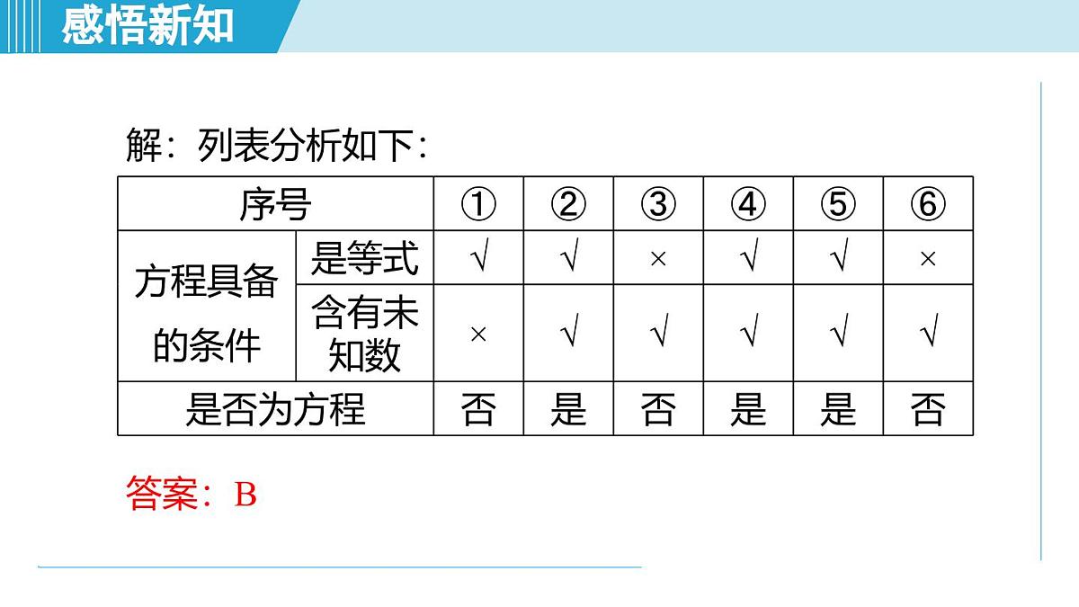 2025年秋人教版七年级数学上册  5.1 方程（学习、上课课件）第7页
