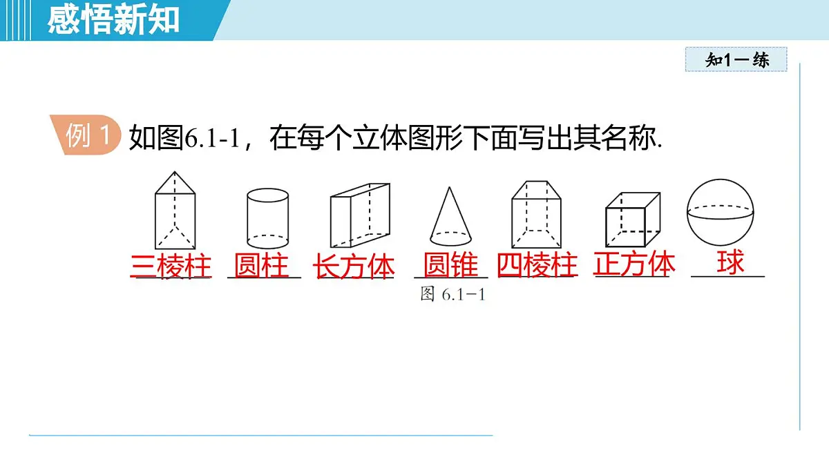 2025年秋人教版七年级数学上册 6.1几何图形（学习、上课课件）第8页