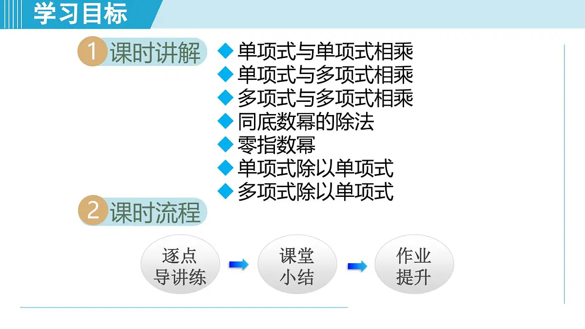 2025年秋人教版八年级数学上册 16.2 整式的乘法（学习、上课课件）第2页