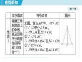 2025年秋人教版八年級數(shù)學上冊  15.3 等腰三角形（學習、上課課件）