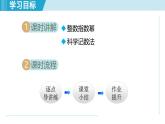 2025年秋人教版八年級數(shù)學(xué)上冊  18.4 整數(shù)指數(shù)冪（學(xué)習(xí)、上課課件）