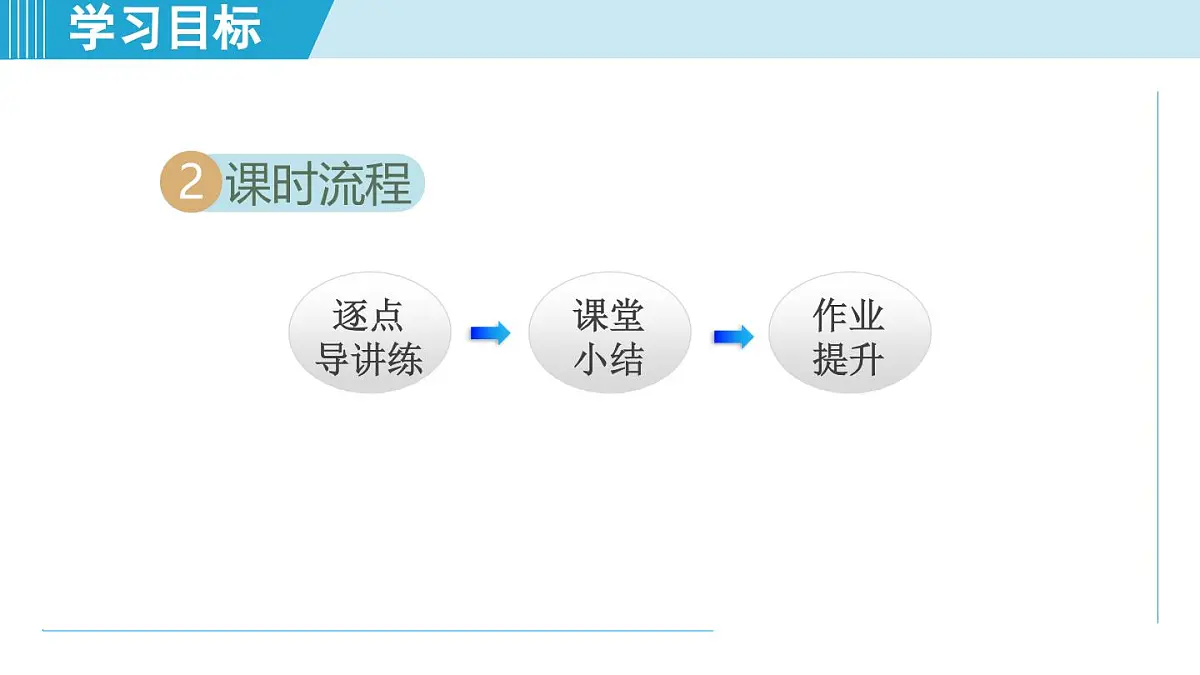 2025年秋沪科版七年级数学上册 2.1 代数式（学习、上课课件）第3页