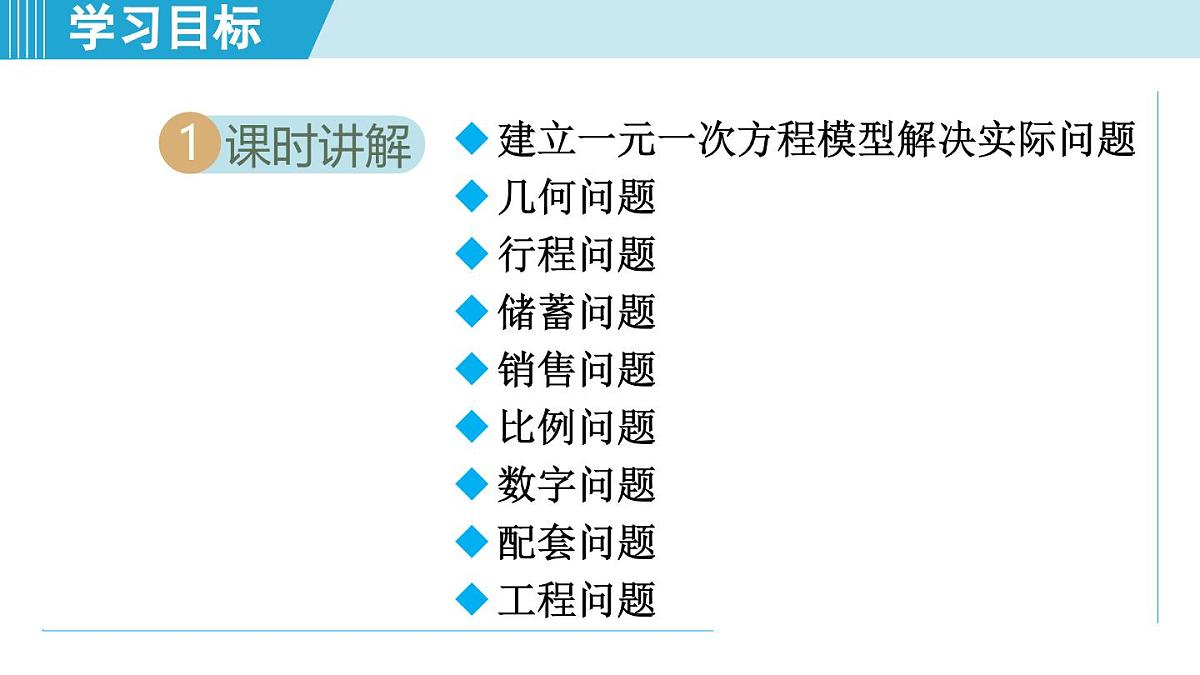 2025年秋沪科版七年级数学上册  3.3  一元一次方程的应用（学习、上课课件）第2页