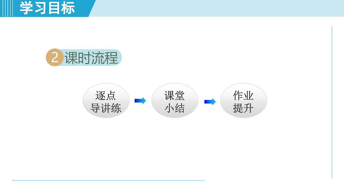 2025年秋沪科版七年级数学上册  3.3  一元一次方程的应用（学习、上课课件）第3页