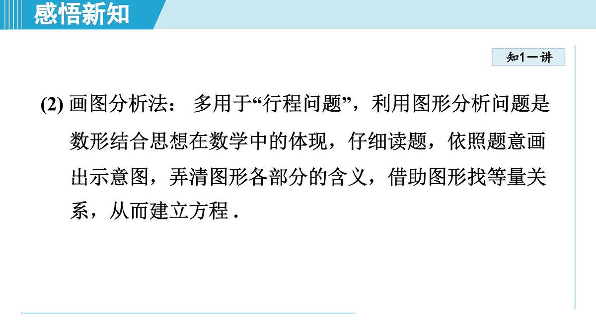 2025年秋沪科版七年级数学上册  3.3  一元一次方程的应用（学习、上课课件）第7页