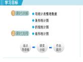 2025年秋滬科版七年級(jí)數(shù)學(xué)上冊(cè)  5.2 數(shù)據(jù)的整理（學(xué)習(xí)、上課課件）