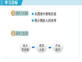 2025年秋滬科版七年級(jí)數(shù)學(xué)上冊(cè)  5.4 從圖表中的數(shù)據(jù)獲取信息（學(xué)習(xí)、上課課件）