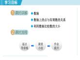 2025年秋华师版七年级数学上册  1.2 数轴（学习、上课课件）