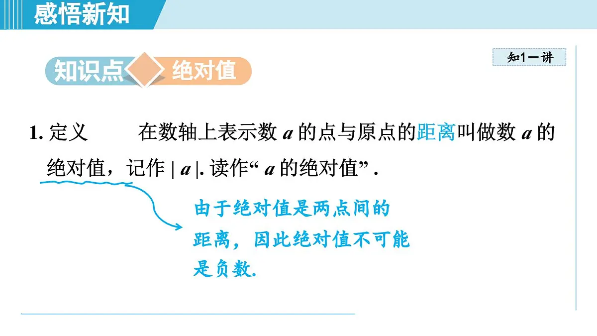 2025年秋华师版七年级数学上册 1.4 绝对值（学习、上课课件）第3页