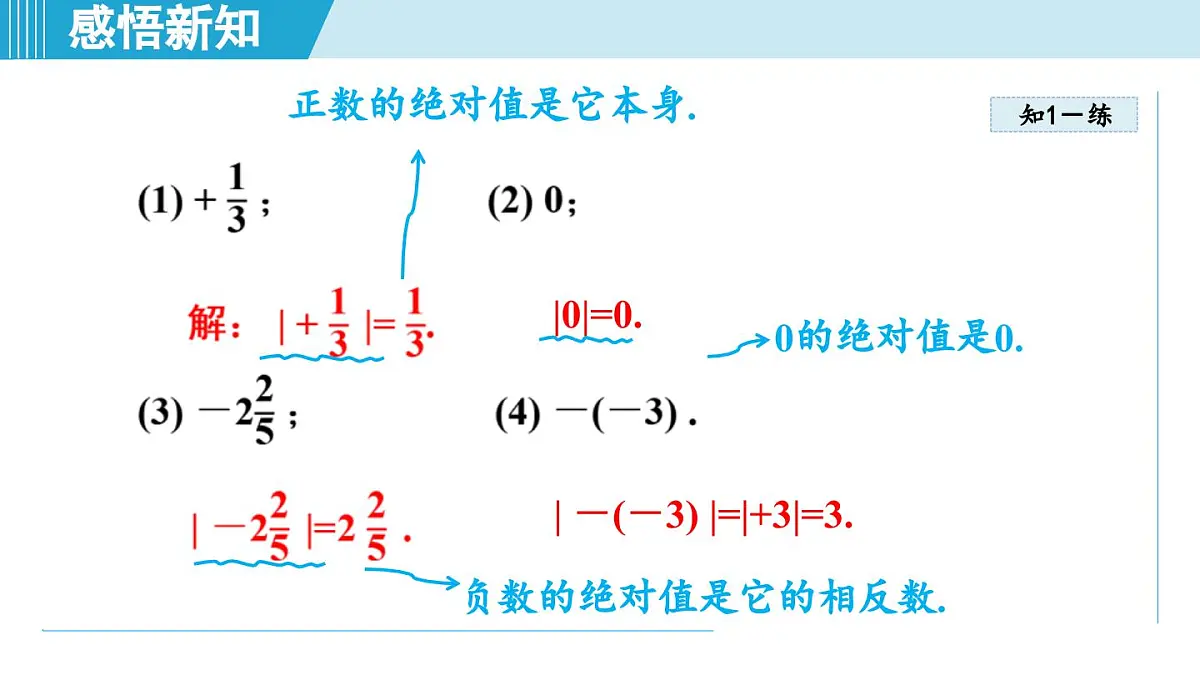 2025年秋华师版七年级数学上册 1.4 绝对值（学习、上课课件）第7页