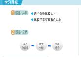 2025年秋华师版七年级数学上册  1.5 有理数的大小比较（学习、上课课件）