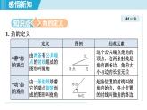 2025年秋華師版七年級數(shù)學上冊  3.6 角（學習、上課課件）