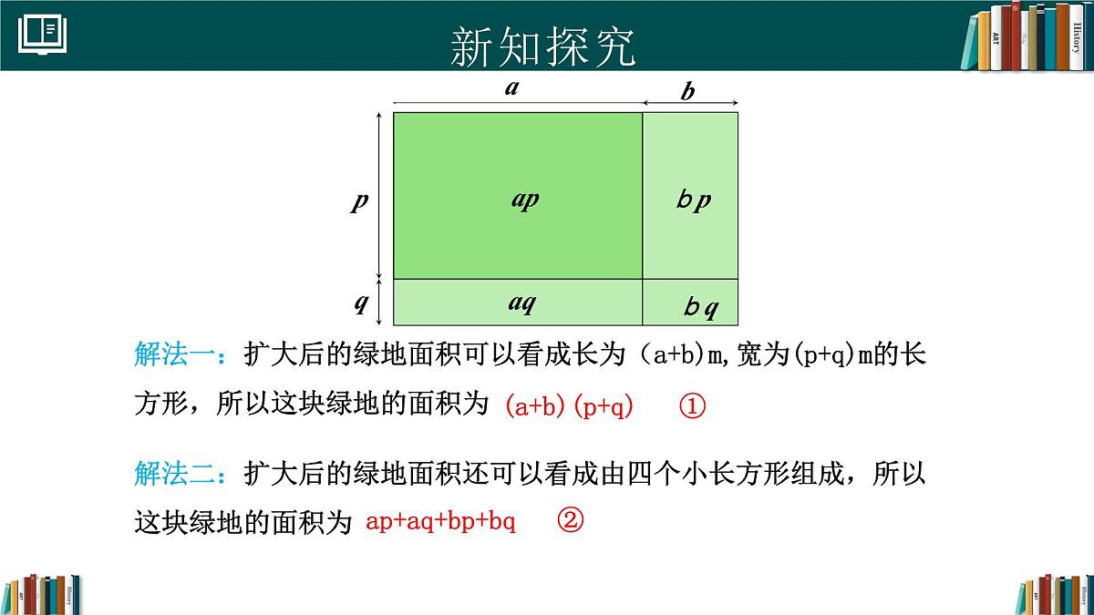 人教版数学八年级上册16.2 第3课时 多项式与多项式相乘 课件第6页