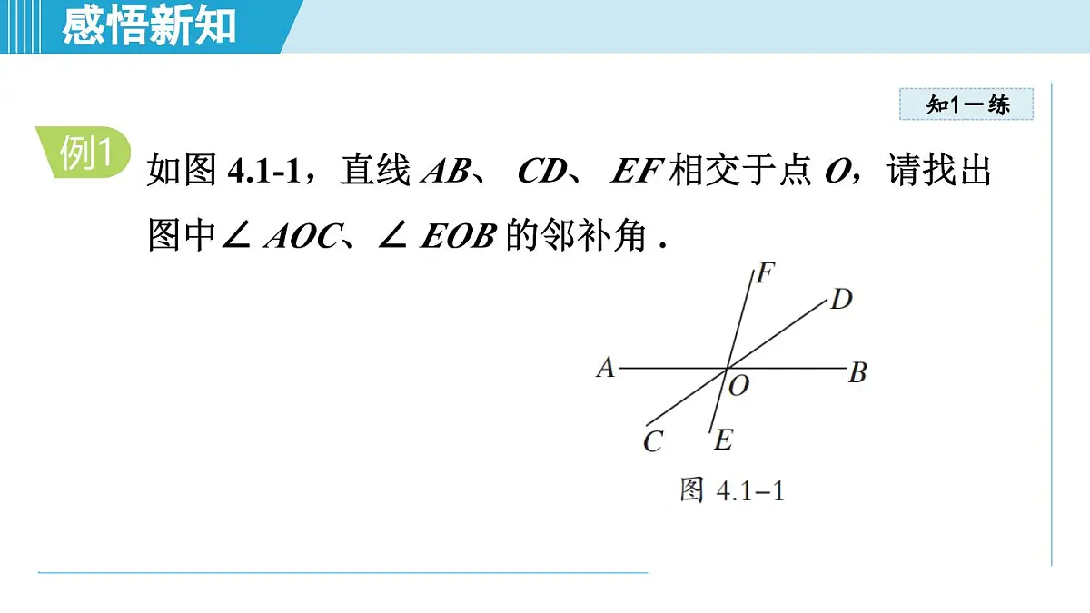 2025年秋华师版七年级数学上册 4.1 相交线（学习、上课课件）第6页