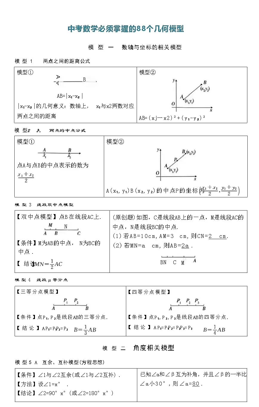 中考数学必须掌握的88个几何模型知识点第1页