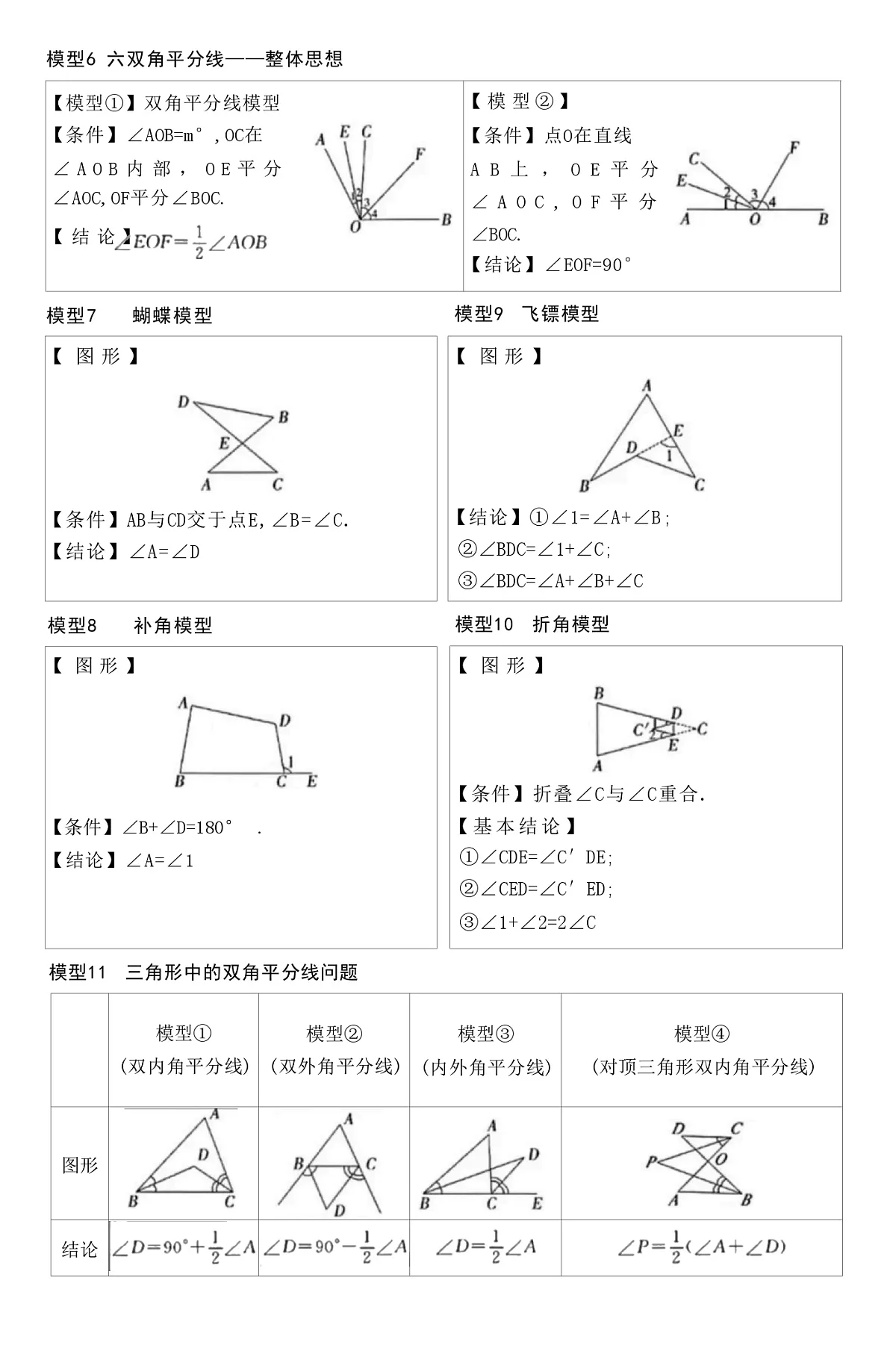 中考数学必须掌握的88个几何模型知识点第2页