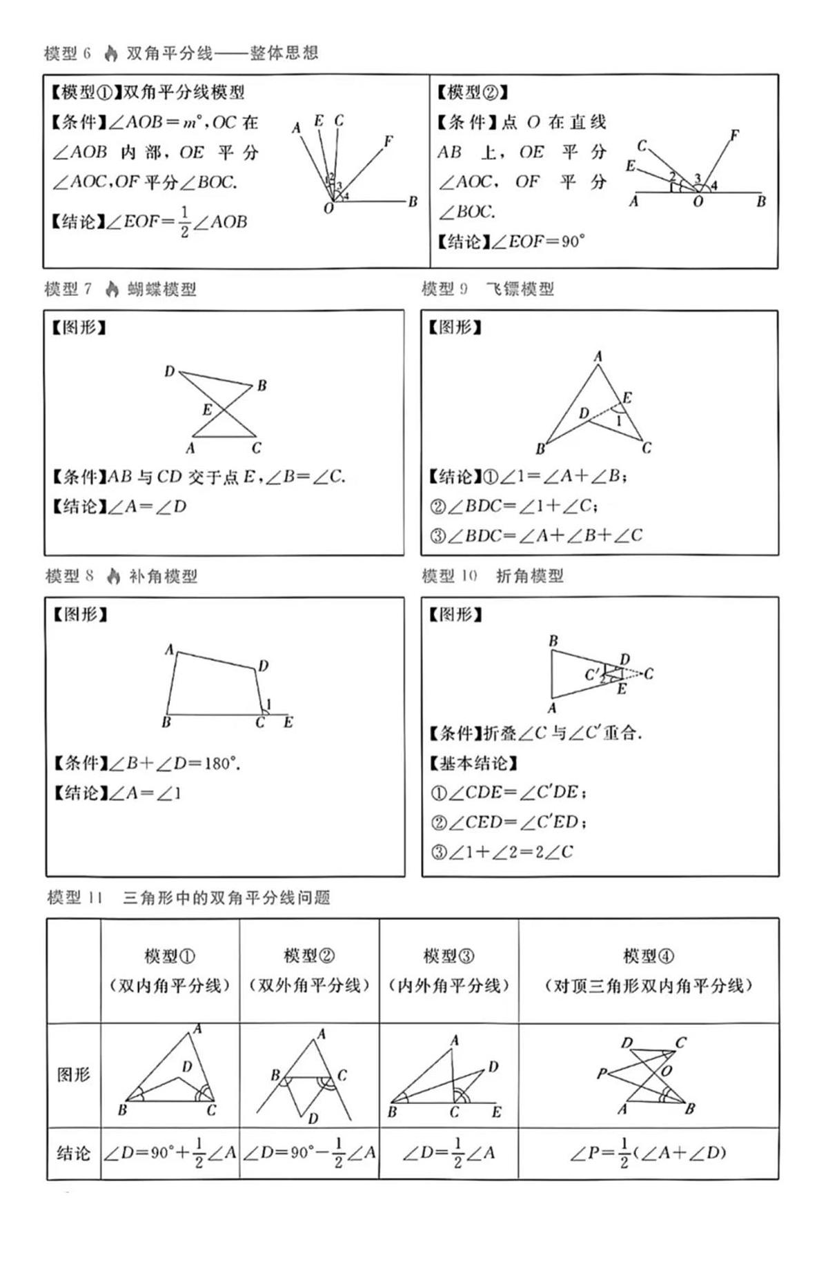 中考数学必须掌握的88个几何模型知识点第2页