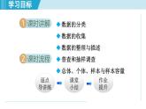 2025年秋北師版七年級數(shù)學(xué)上冊  6.1　豐富的數(shù)據(jù)世界  6.2　數(shù)據(jù)的收集（學(xué)習(xí)、上課課件）