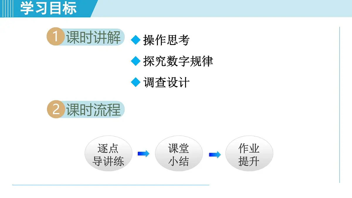 2025年秋苏科版七年级数学上册 1.2 活动 思考（学习、上课课件）第2页