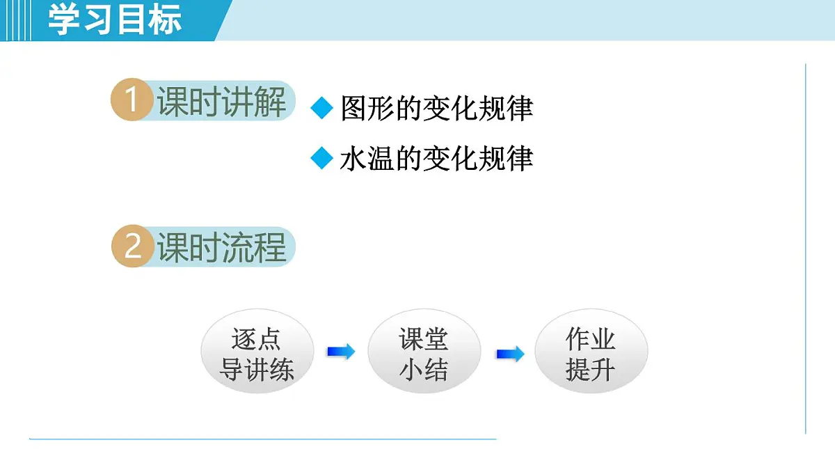 2025年秋苏科版七年级数学上册 1.3 交流 表达（学习、上课课件）第2页