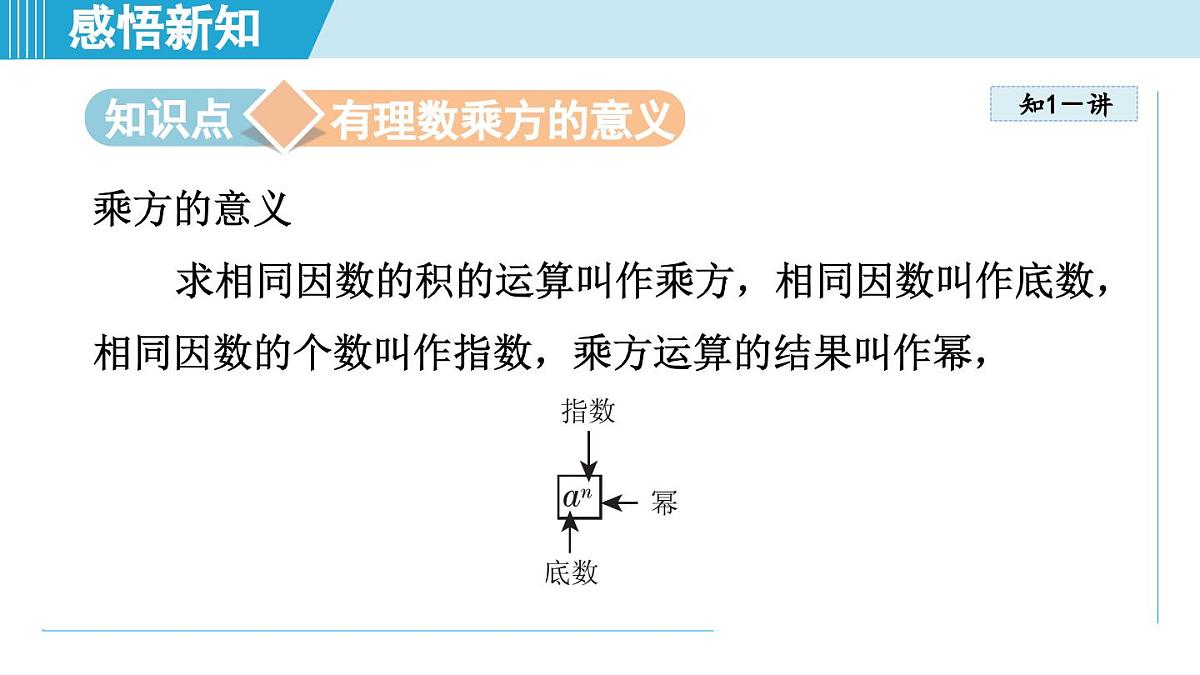 2025年秋苏科版七年级数学上册  2.6 有理数的乘方（学习、上课课件）第3页