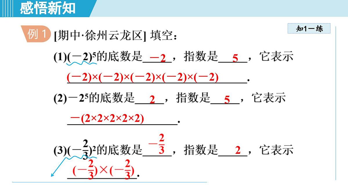 2025年秋苏科版七年级数学上册  2.6 有理数的乘方（学习、上课课件）第6页