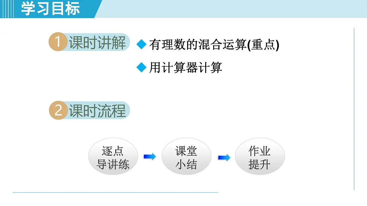 2025年秋苏科版七年级数学上册 2.7 有理数的混合运算（学习、上课课件）第2页