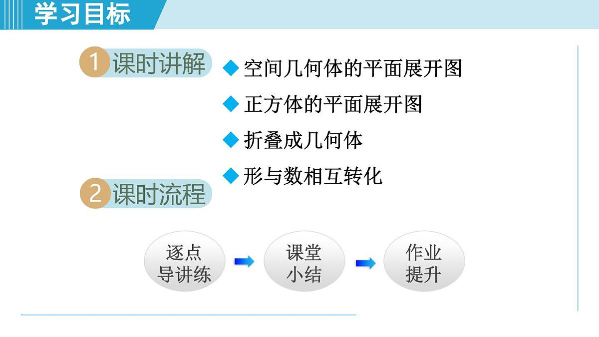 2025年秋苏科版七年级数学上册 5.3 转化 表达（学习、上课课件）第2页