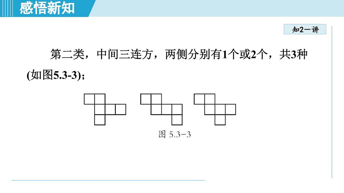 2025年秋苏科版七年级数学上册 5.3 转化 表达（学习、上课课件）第8页