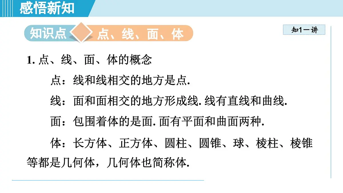 2025年秋苏科版七年级数学上册 5.2 运动 想象（学习、上课课件）第3页