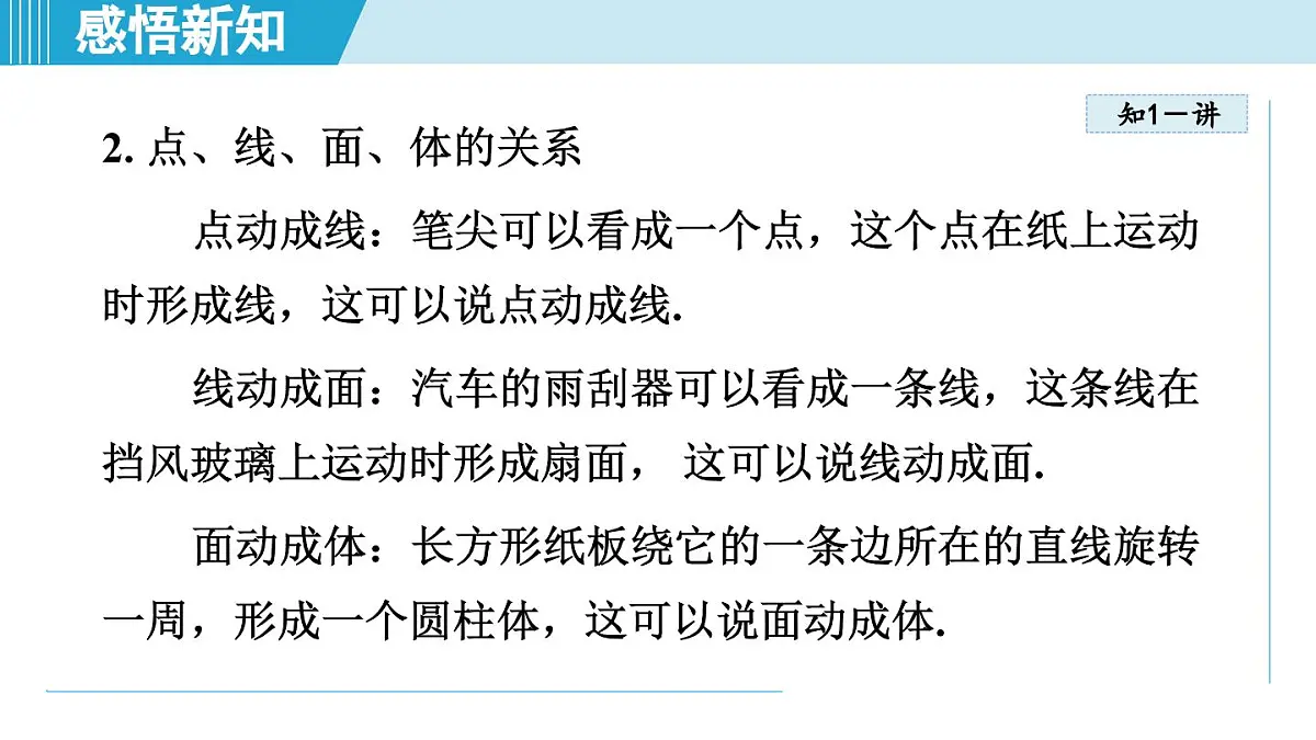 2025年秋苏科版七年级数学上册 5.2 运动 想象（学习、上课课件）第4页