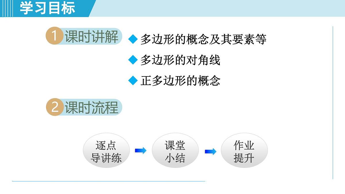 2025年秋苏科版七年级数学上册  6.5 多边形（学习、上课课件）第2页