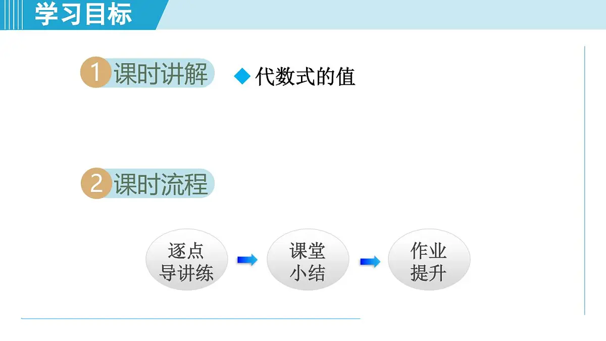 2025年秋湘教版七年级数学上册 2.2 代数式的值（学习、上课课件）第2页