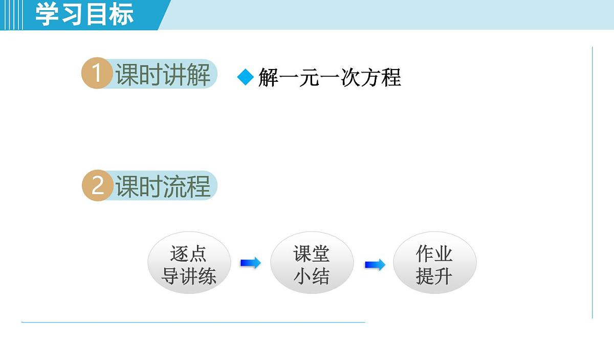2025年秋湘教版七年级数学上册  3.3 一元一次方程的解法（学习、上课课件）第2页