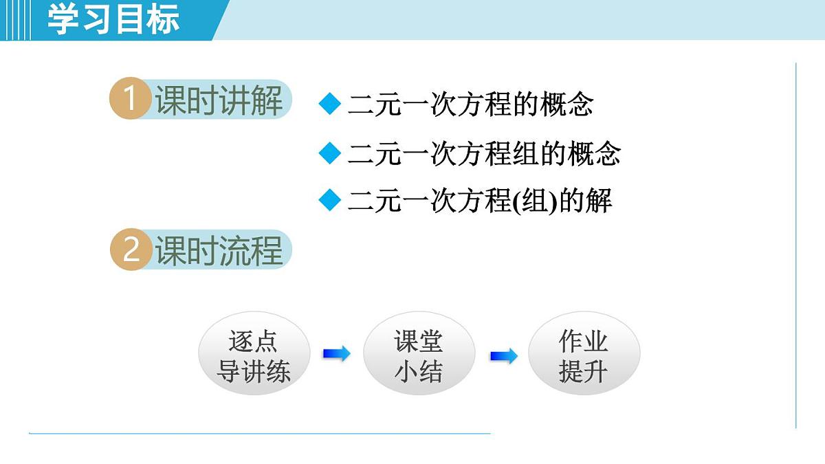 2025年秋湘教版七年级数学上册  3.5 认识二元一次方程组（学习、上课课件）第2页