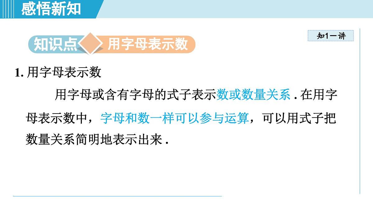 2025年秋冀教版七年级数学上册  3.1 用字母表示数（学习、上课课件）第3页